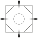 kqpi-4-directions