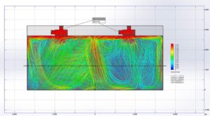 Etude de diffusion des vitesses du flux d’air interne de la pièce en 2D