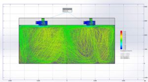 Etude de diffusion des températures du flux d’air interne de la pièce en 2D