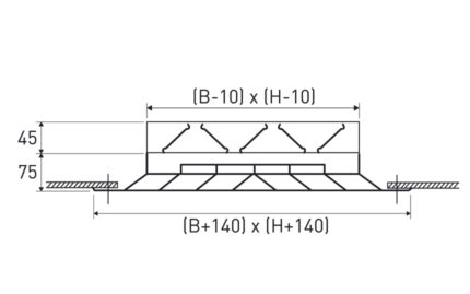 Dimensions KD+SC