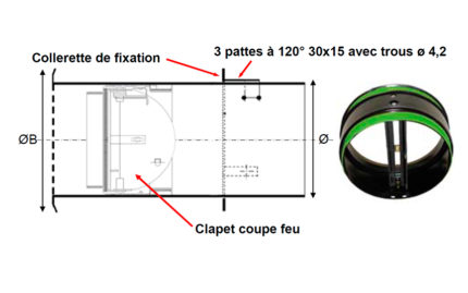 BEPRI + CCF