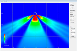 Simulation gaine Inductive 1