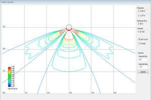 Simulation gaine Inductive 2