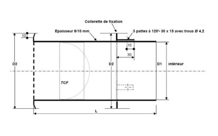 Dimensions BEPRI