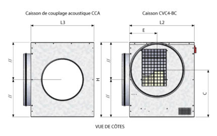 Dimensions CVC4-BC - Vue de côtés