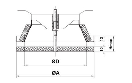 Dimensions TFF