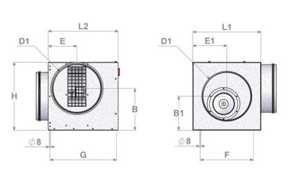 Dimensions ECOBLUE