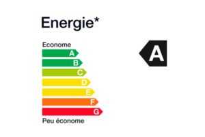 Label énergie NEOTIME